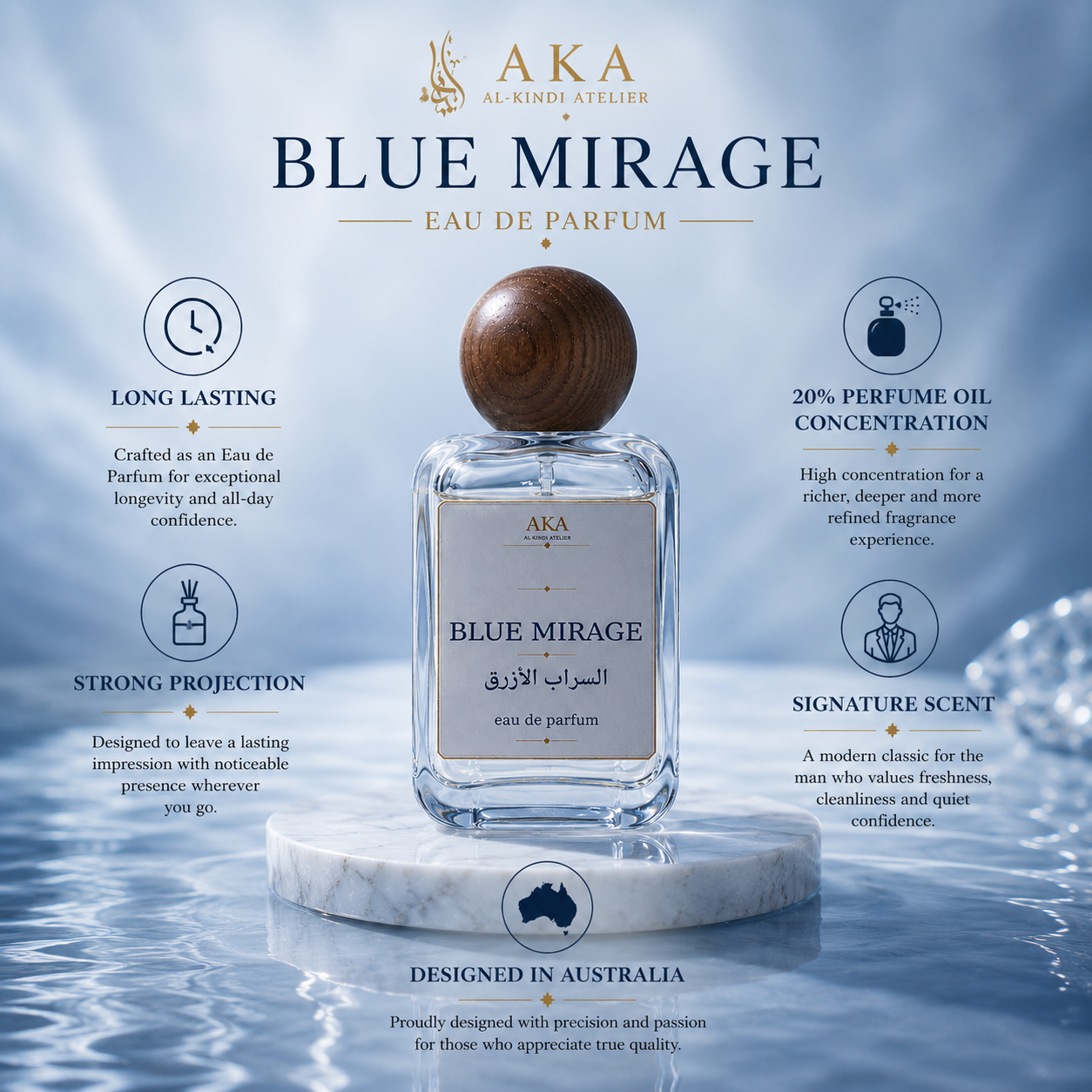 Blue Mirage | Eau de Parfum | 50 mL