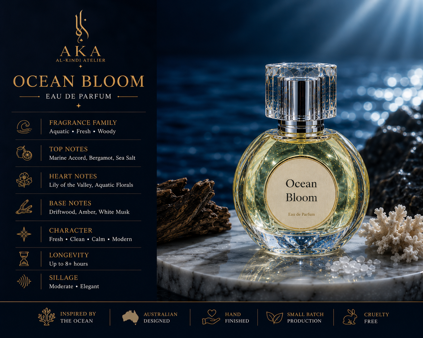 Ocean Bloom | Eau de Parfum | 50 mL